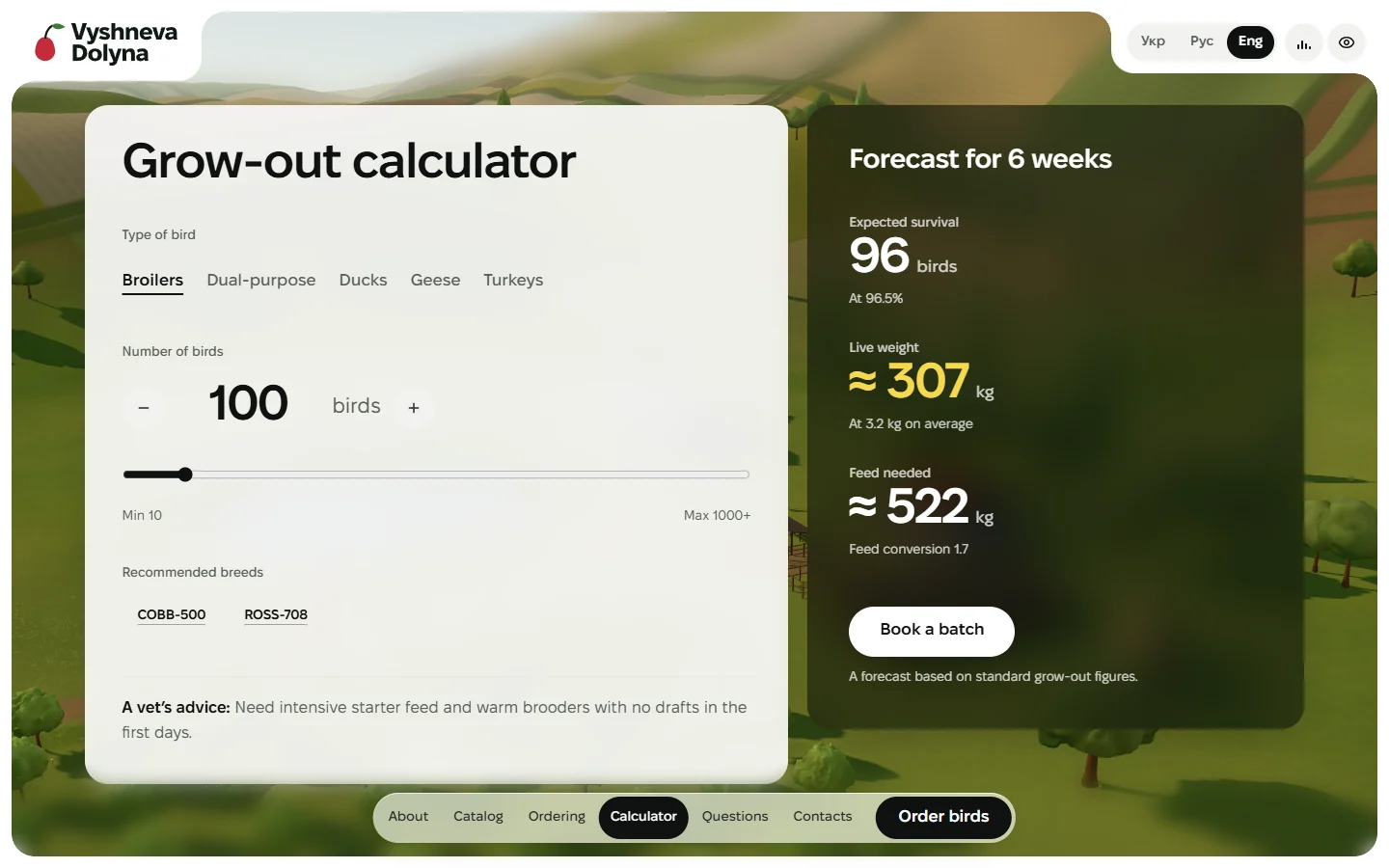 Vyshneva Dolyna — Grow-out calculator: a six-week forecast for the chosen flock