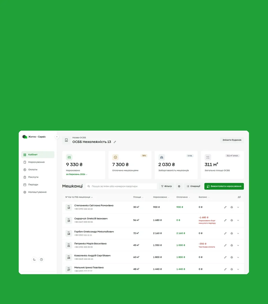 OSBB cabinet — residents dashboard on a display and a phone
