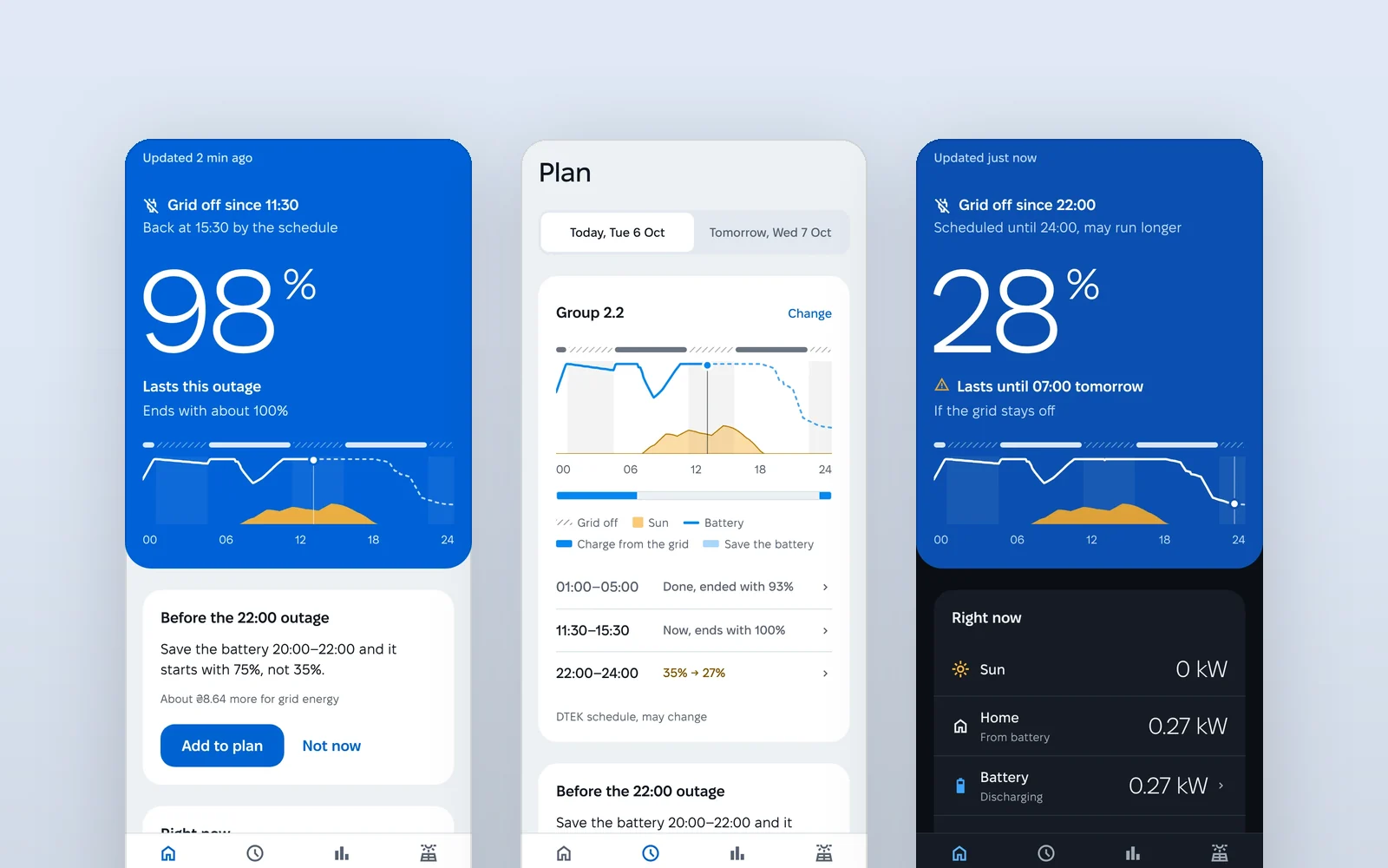 SOLARMAN Smart — the battery during a grid outage and the day’s plan, on three screens